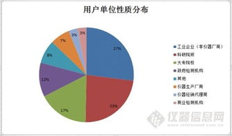 化學(xué)藥物雜質(zhì)研究及檢測(cè)技術(shù)網(wǎng)絡(luò)主題研討會(huì)圓滿(mǎn)舉行，網(wǎng)絡(luò)技術(shù)賦能行業(yè)創(chuàng)新